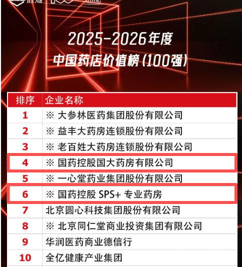 承压前行迎挑战  价值深耕破新局——9001cc金沙控股下属药品零售企业荣获2026百樯会多项殊荣